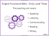 Functional Skills English - Entry Level 3 Teaching Resources (slide 2/150)